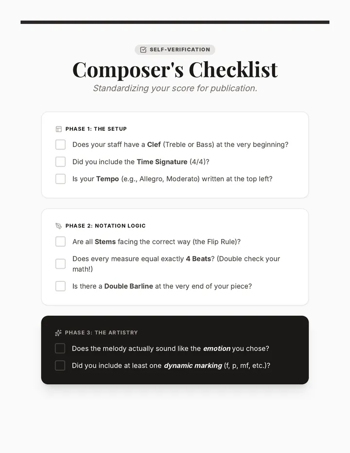 Composer's Checklist