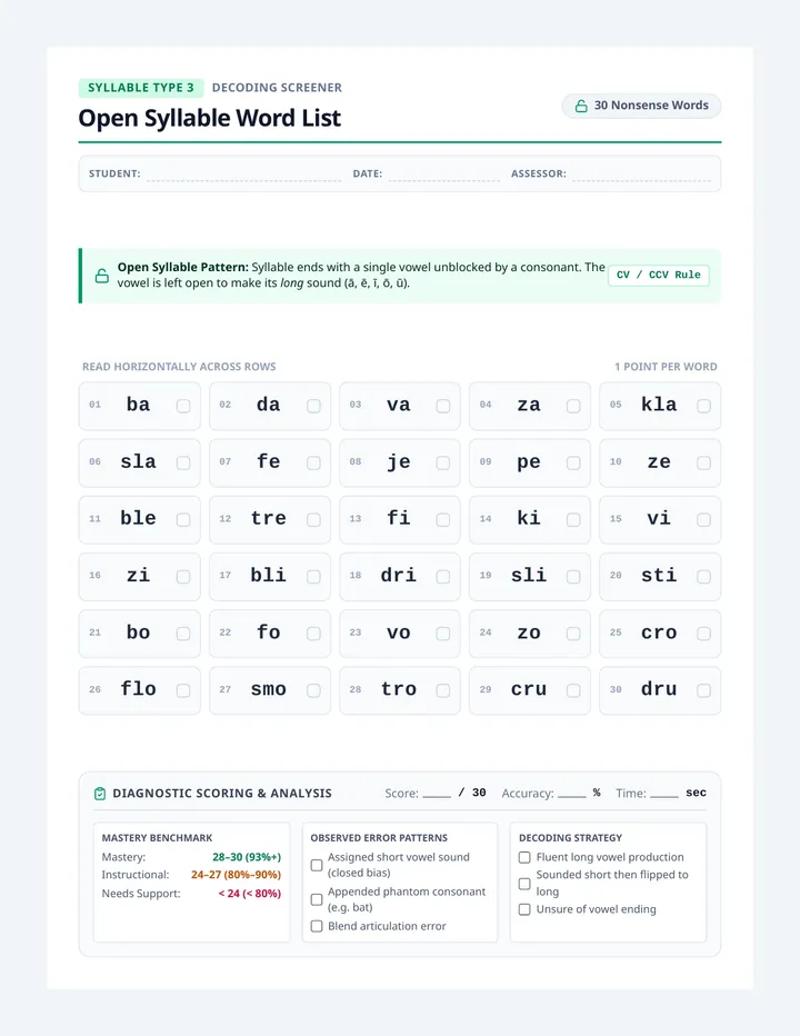 Open Syllable Word List