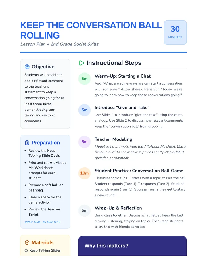 Keep the Conversation Rolling Lesson Plan
