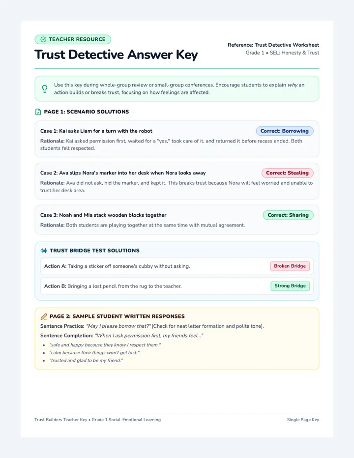 Trust Detective Answer Key