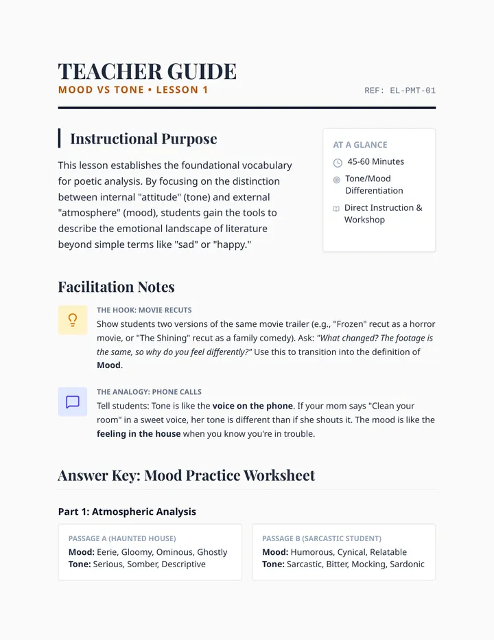 Mood Tone Teacher Guide