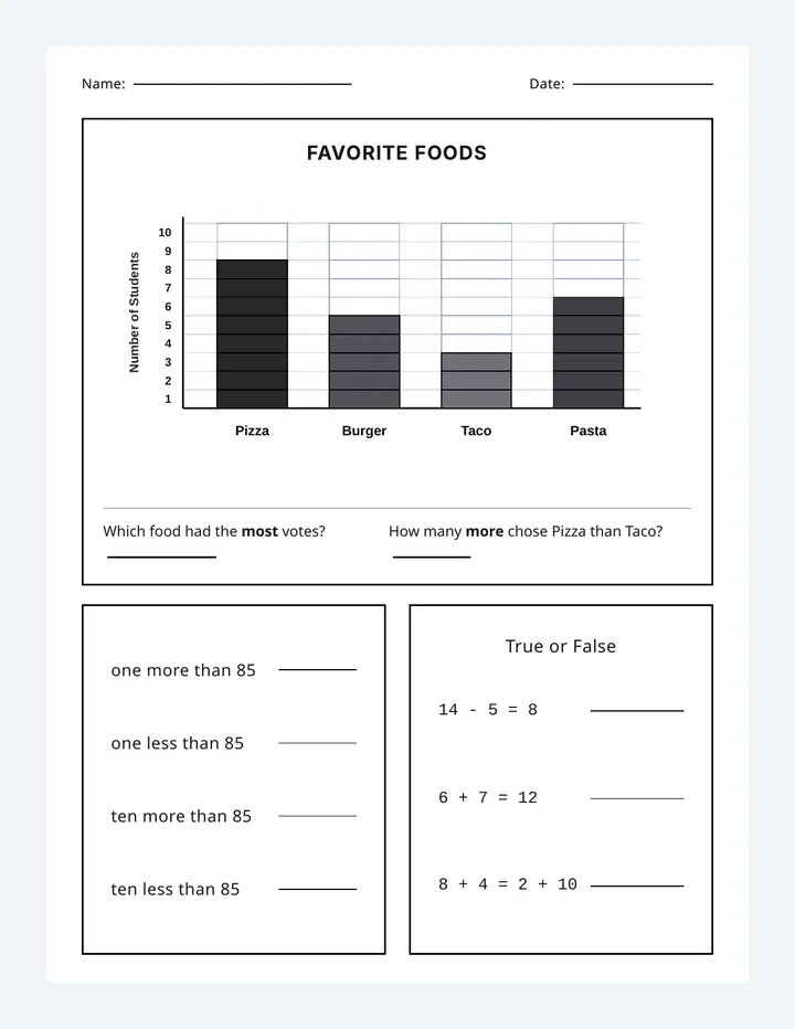Favorite Foods Math Worksheet