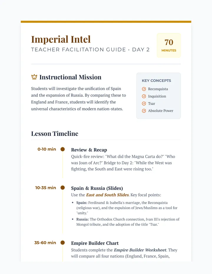 Imperial Intel Teacher Guide