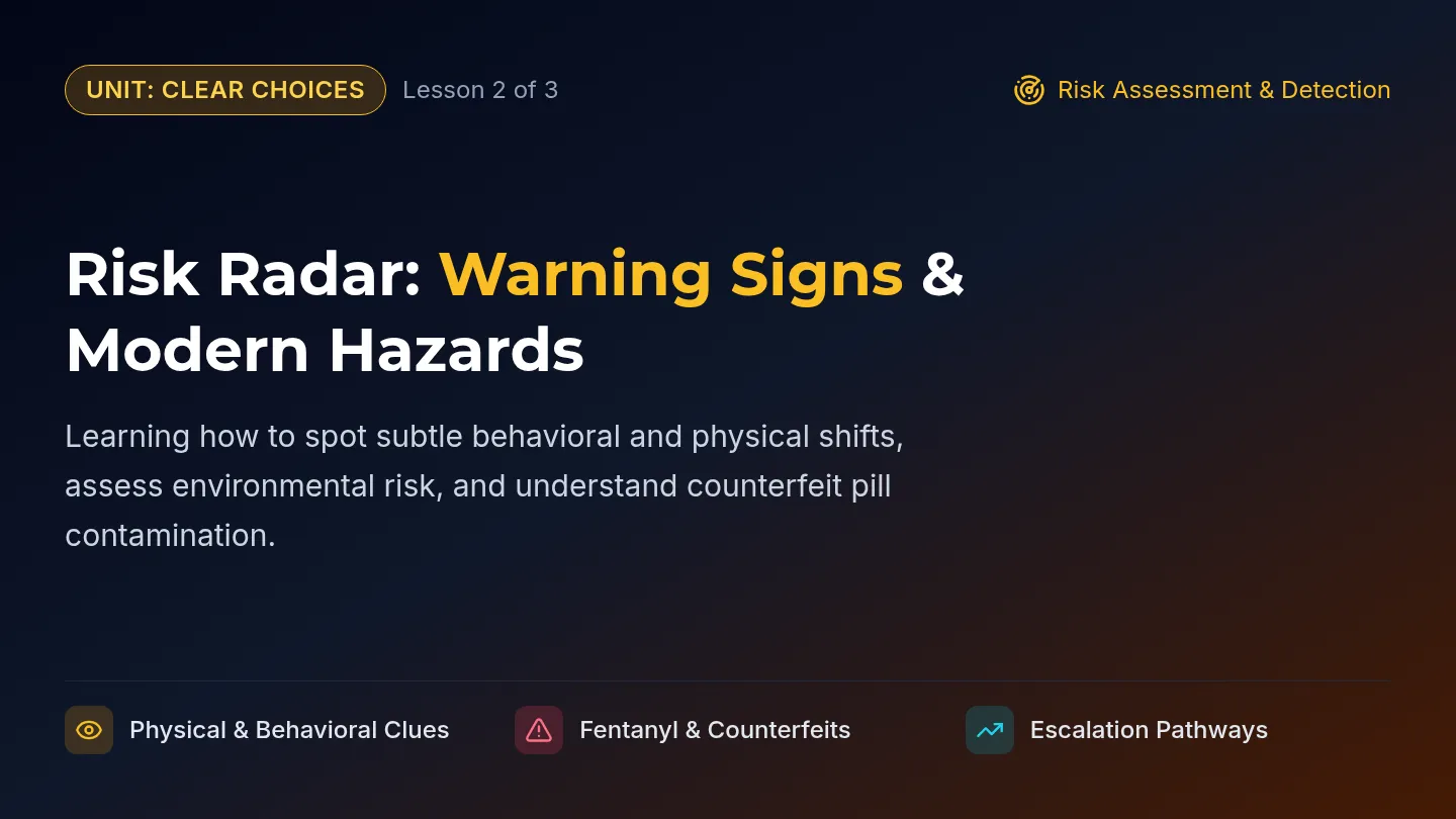 Risk Radar Slides