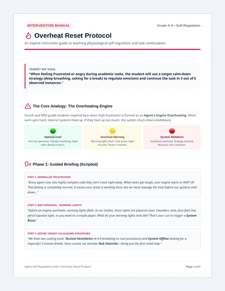 Overheat Reset Teacher Guide