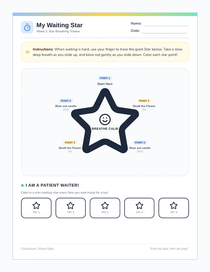 Waiting Star Chart