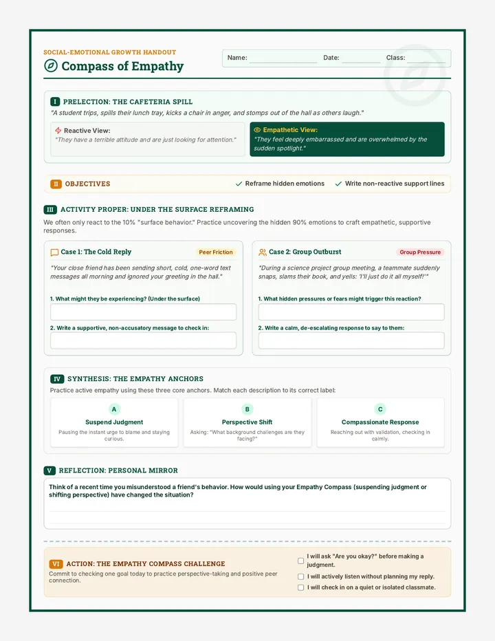 Compass of Empathy Student Worksheet