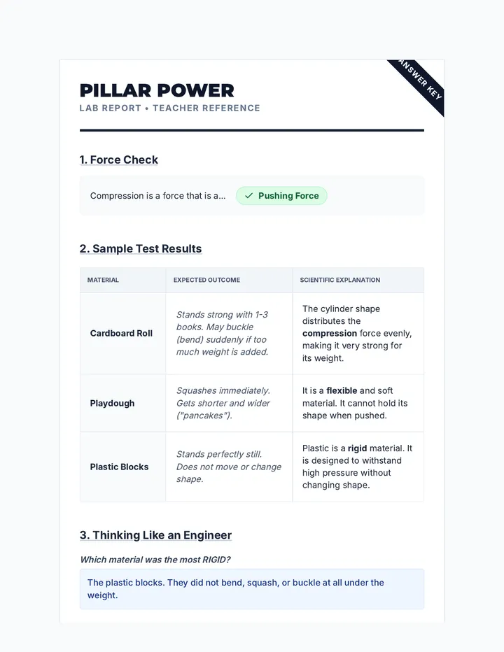Pillar Power Answer Key