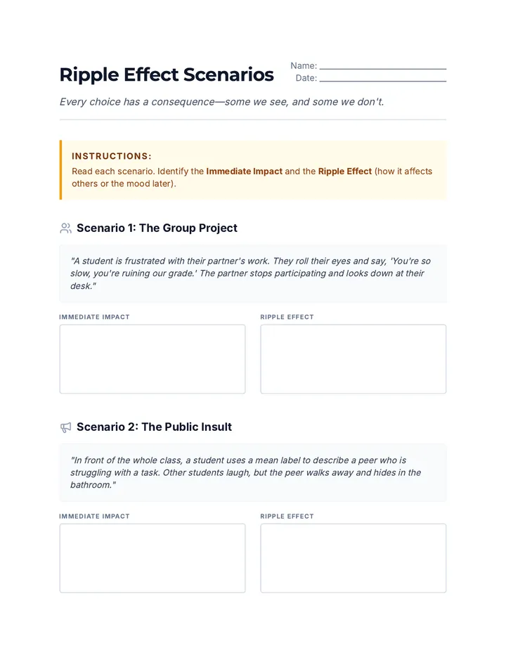 Ripple Effect Scenarios