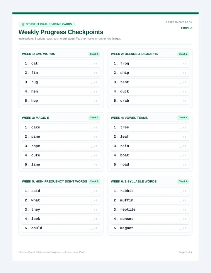 Phonics Quest Progress Checks