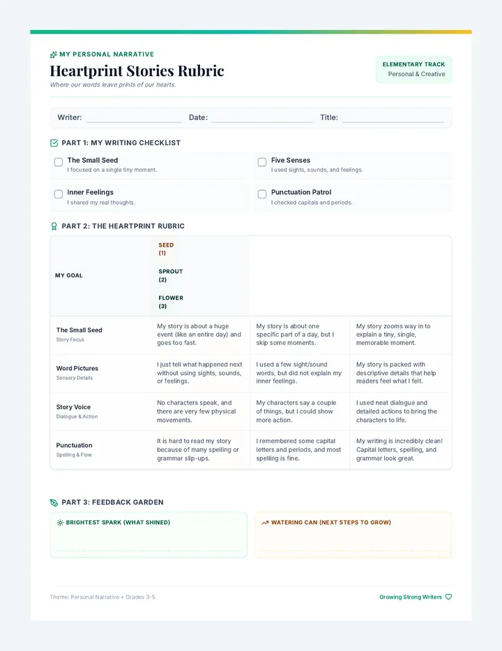 Heartprint Stories Rubric