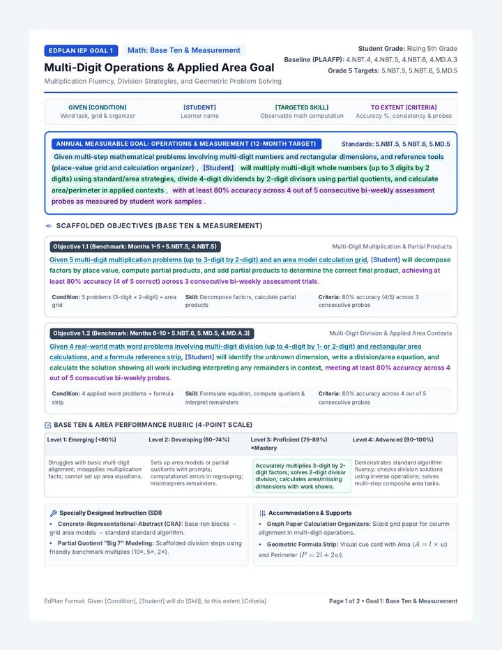 EdPlan Dual Math Goals Guide