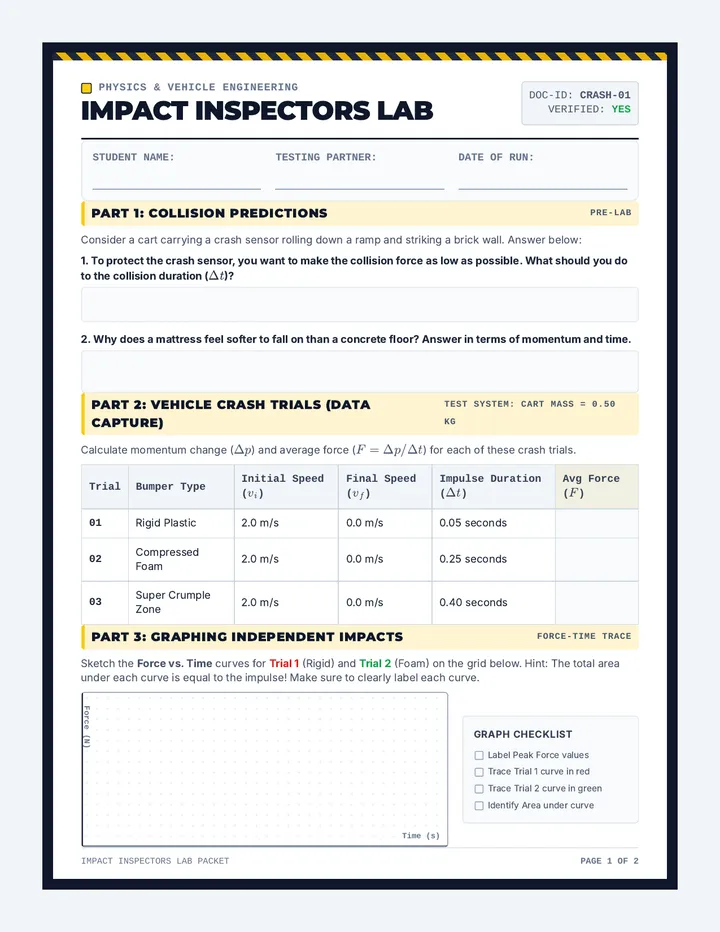 Crash Lab Worksheet