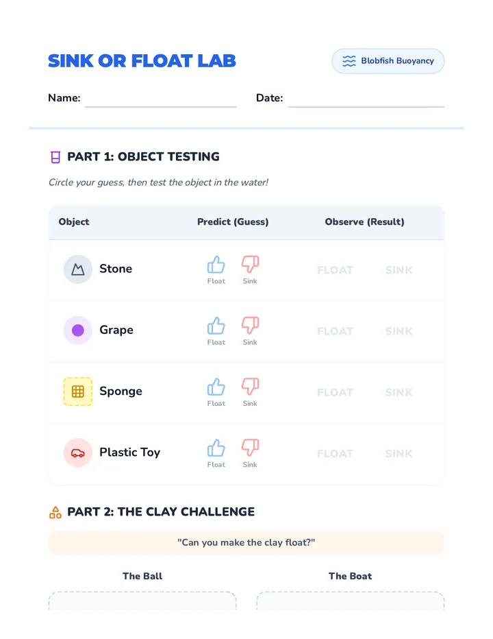 Blobfish Buoyancy Worksheet