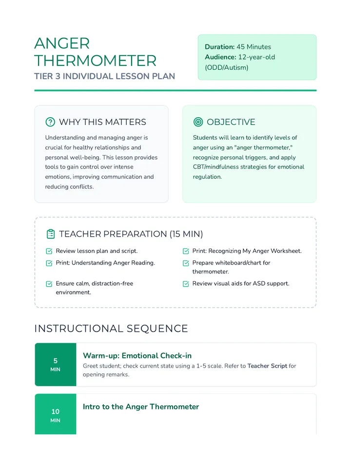 My Anger Thermometer Lesson Plan Teacher Resource