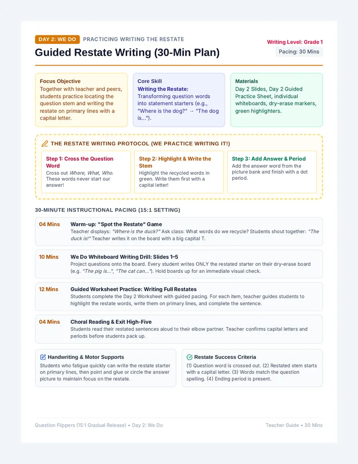 Day Two Lesson Plan
