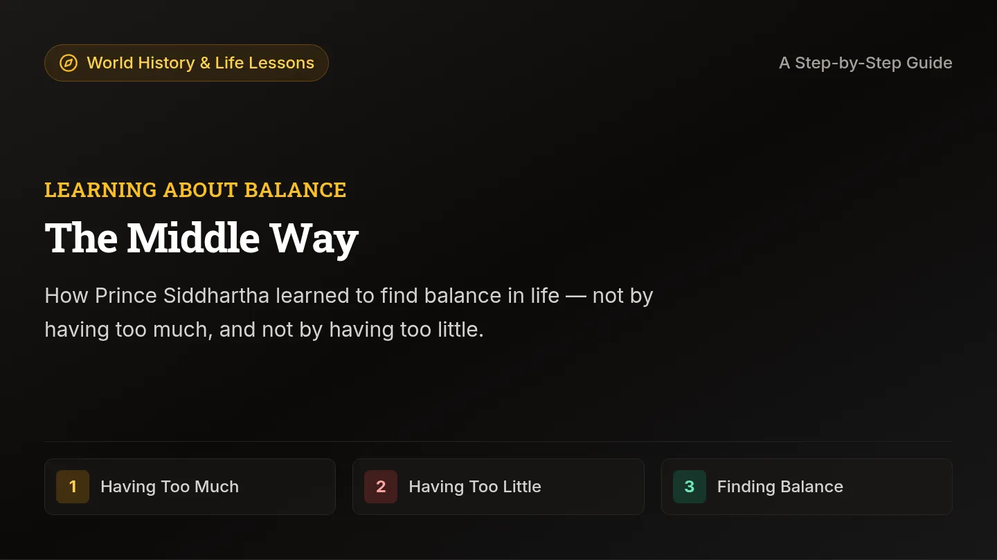Middle Way Slides