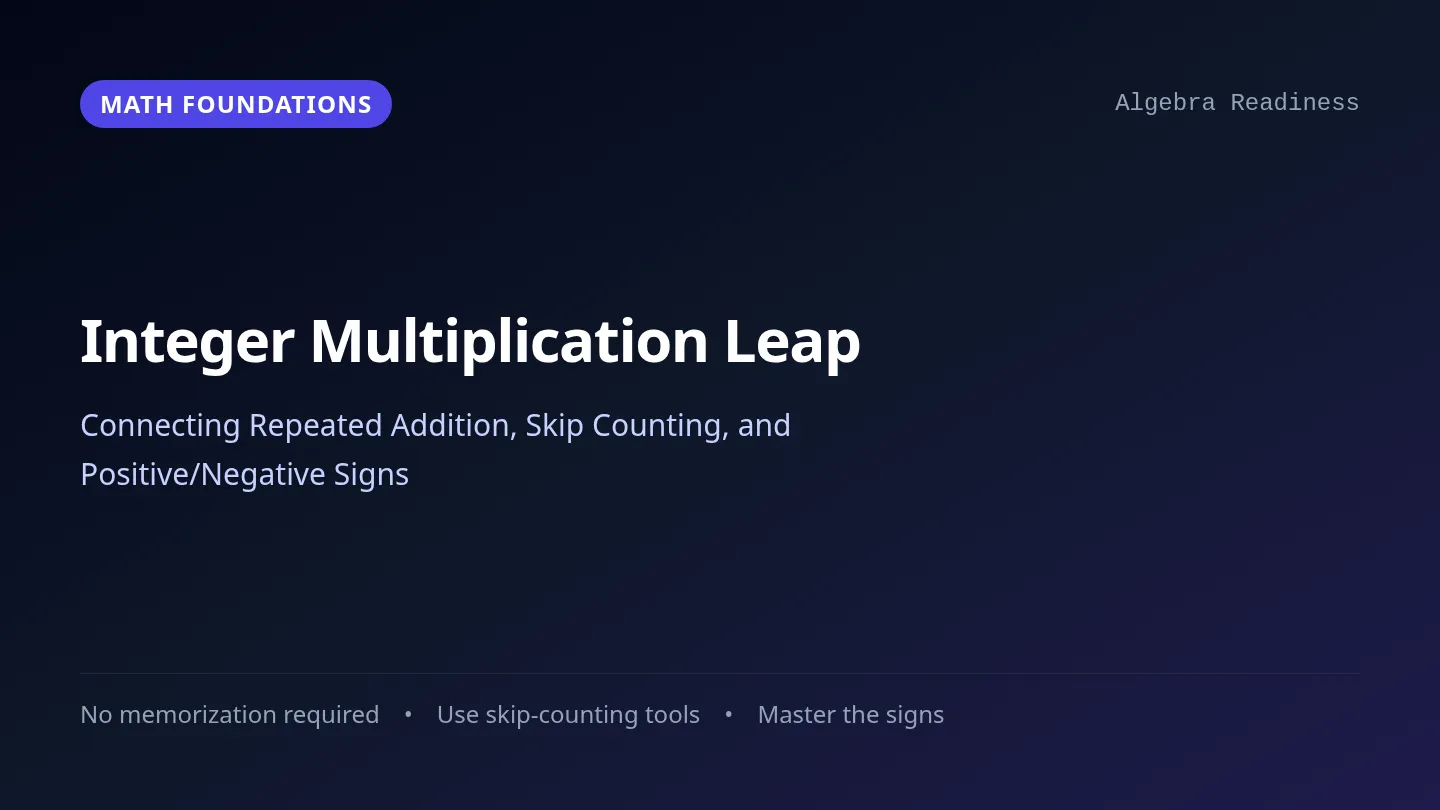 Integer Multiplication Slides