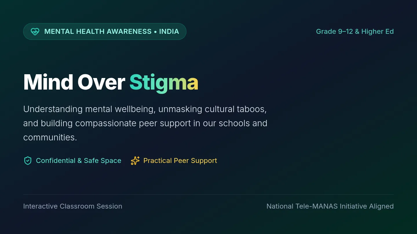 Mind Over Stigma Slides