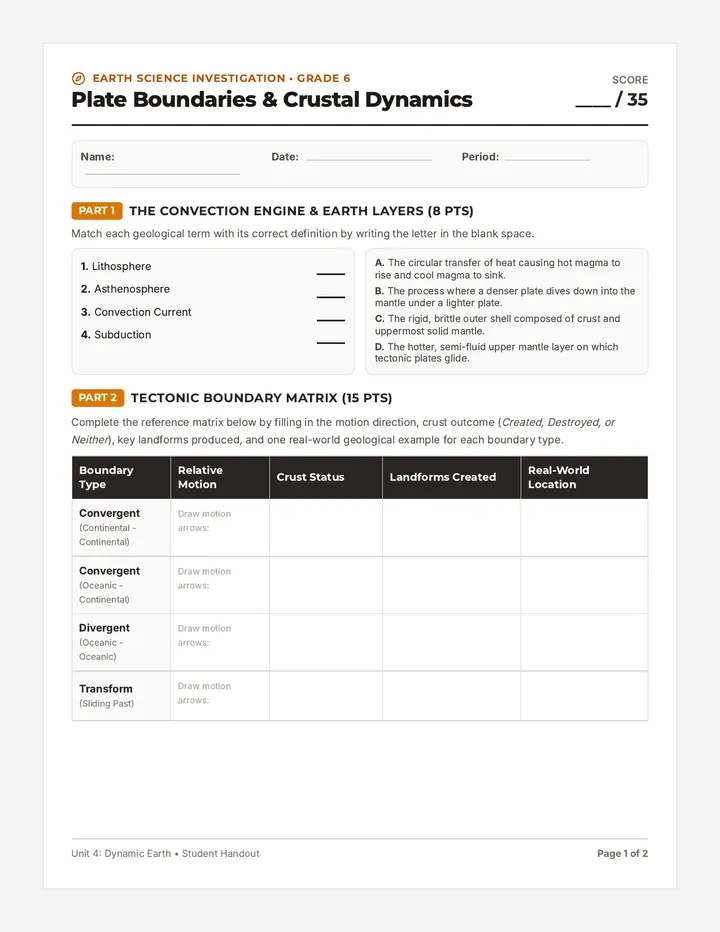 Plate Boundaries Worksheet