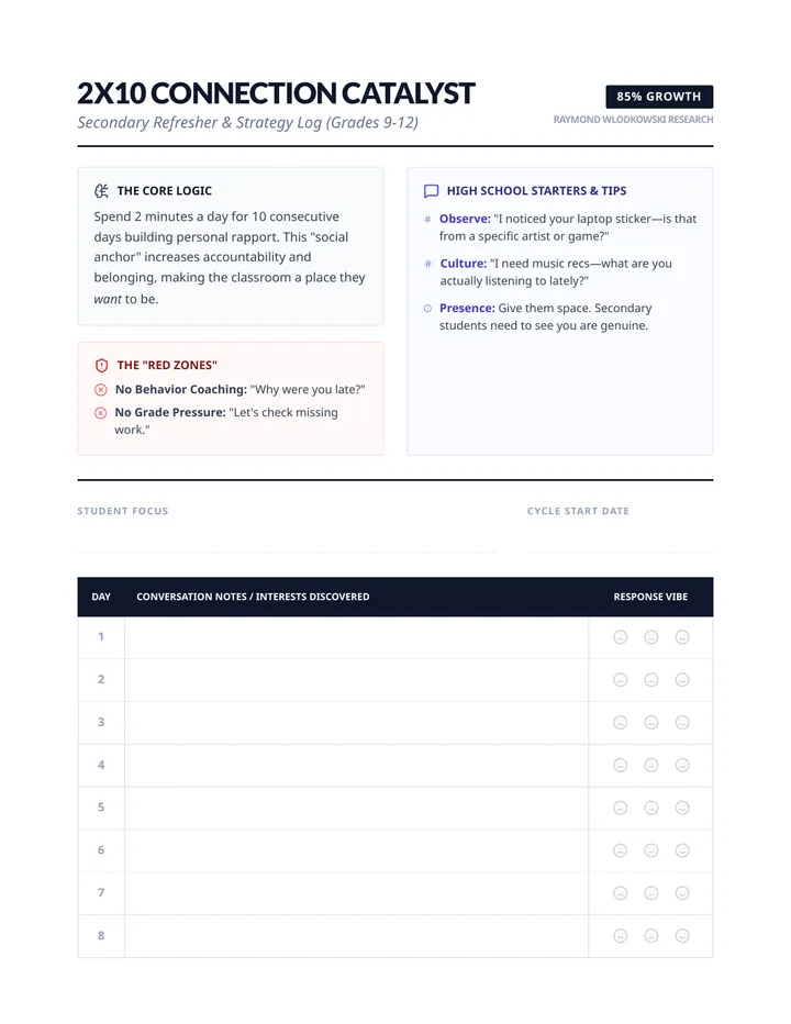 Connection Catalyst Strategy Sheet