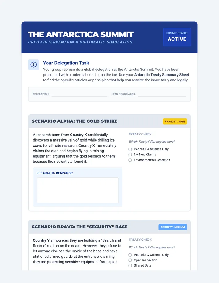Antarctica Summit Scenarios