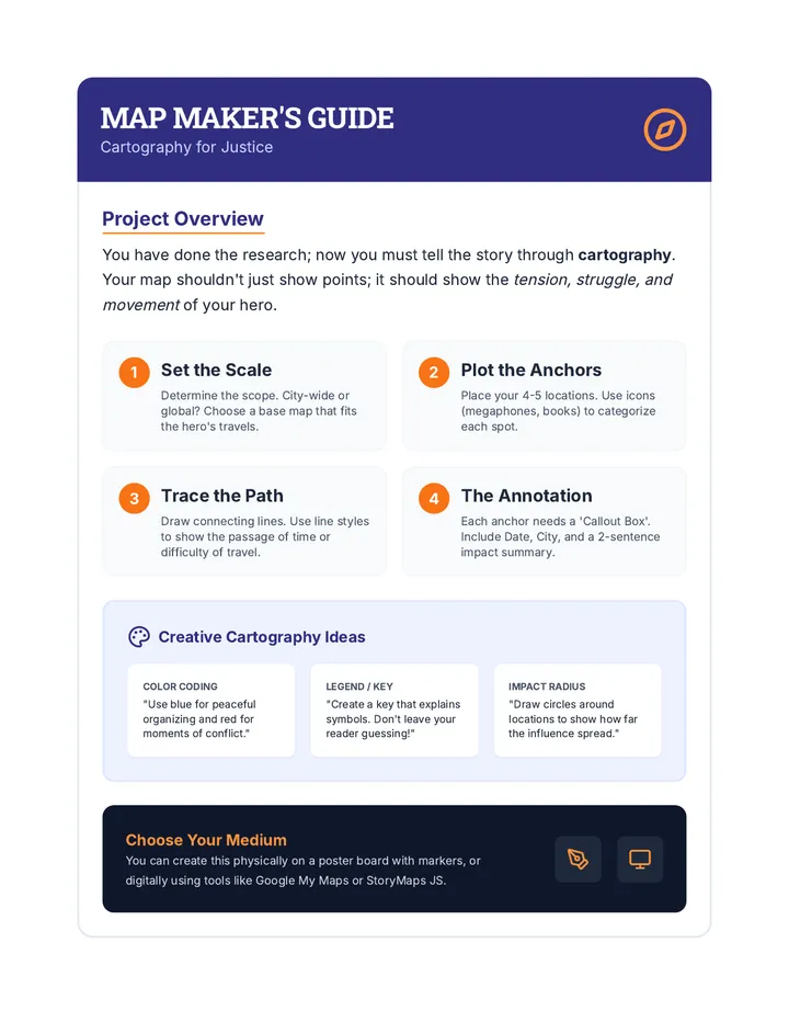 Map Maker Activity Guide Document