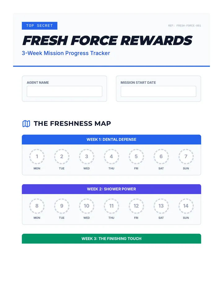 Fresh Force Rewards Chart