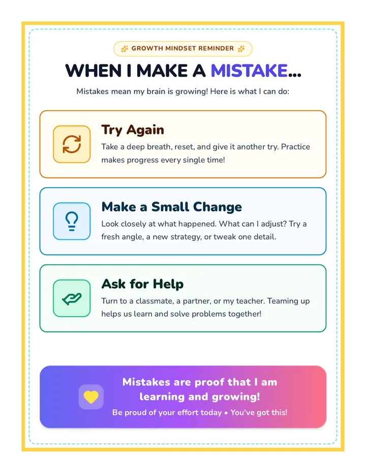 Mistake Reset Poster