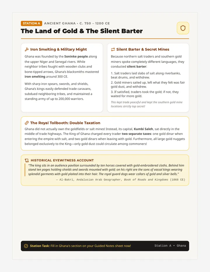 Sahara Gold Kings Station Cards