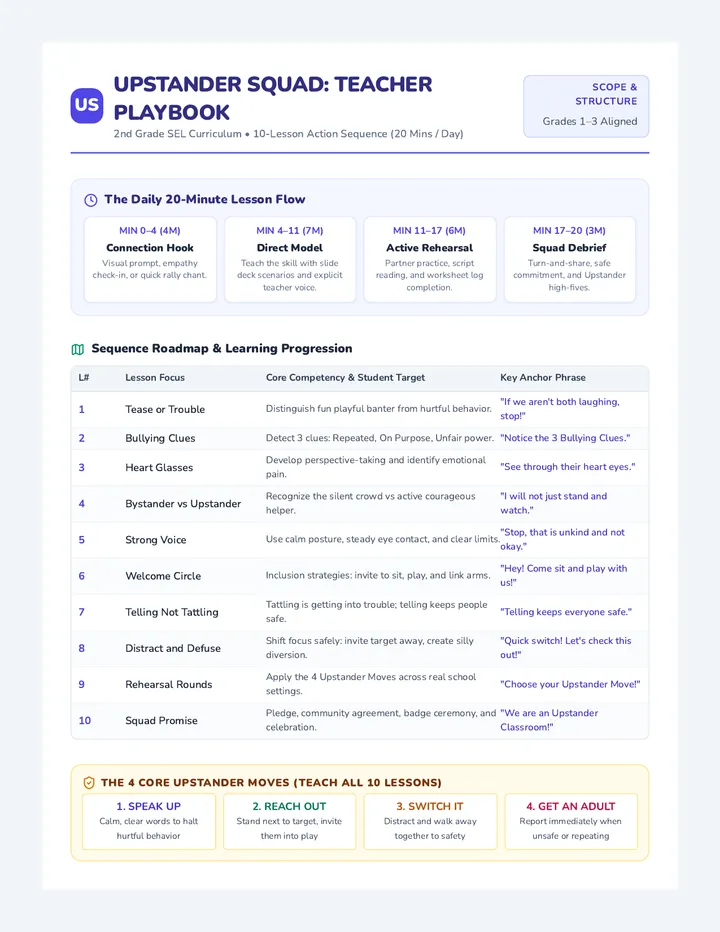 Upstander Teacher Playbook Guide