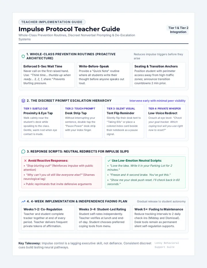 Impulse Protocol Teacher Guide