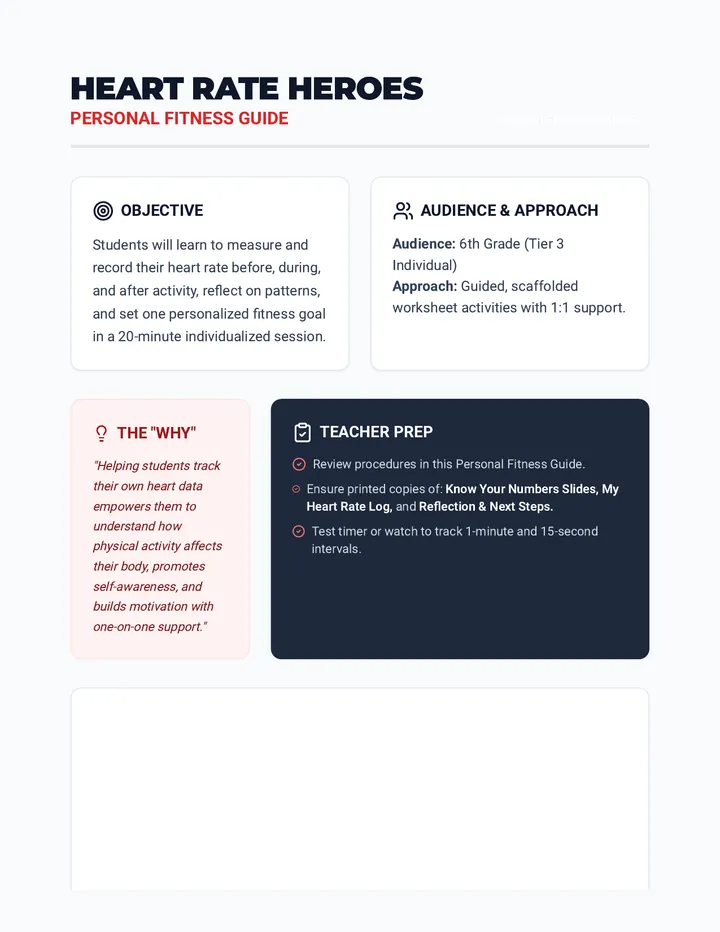 Personal Fitness Guide Lesson Plan