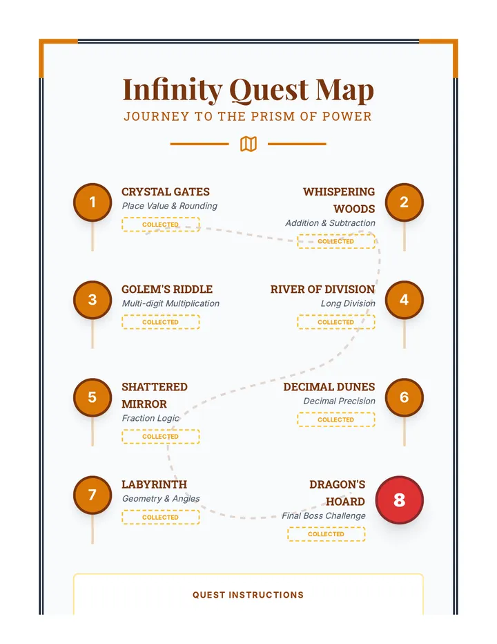 Infinity Quest Map Tracker