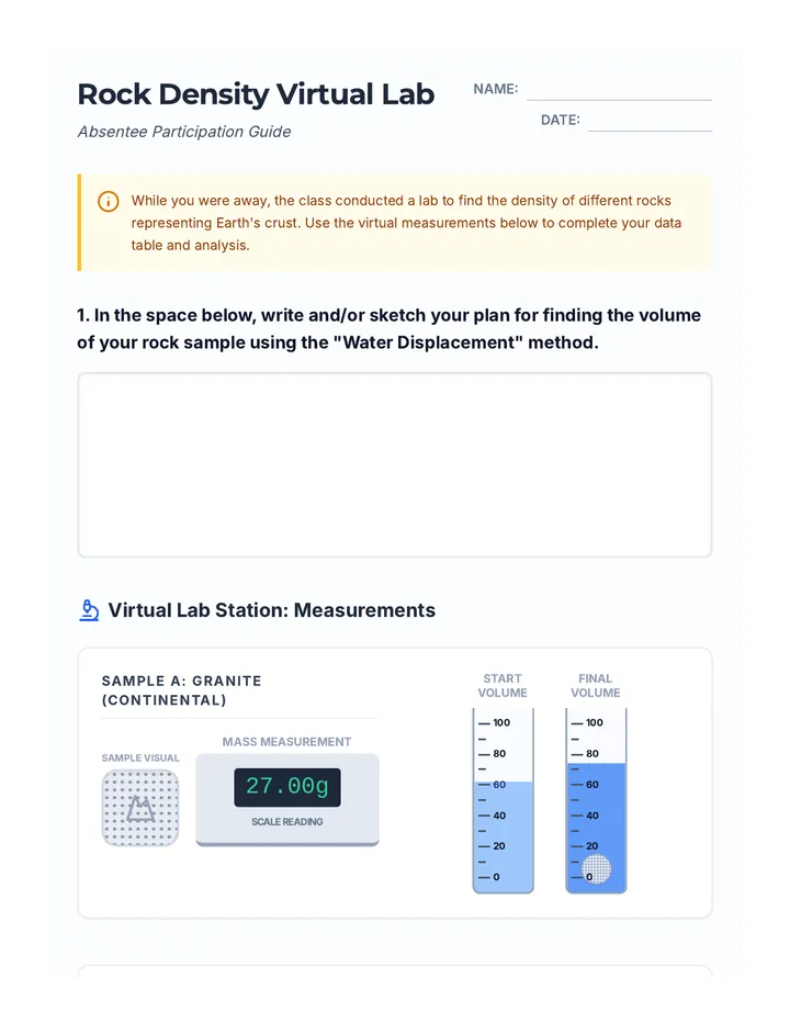 Rock Density Virtual Worksheet