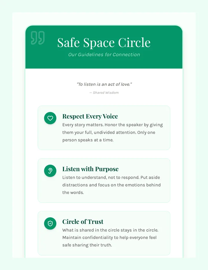 Discussion Guidelines Poster
