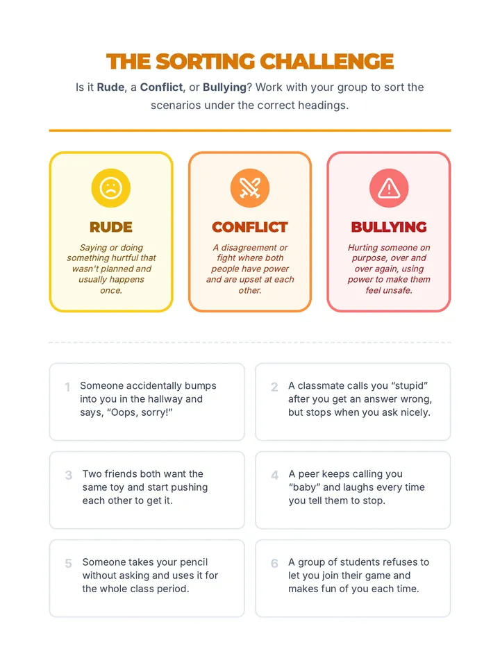Rude Bullying or Conflict Sorting Activity