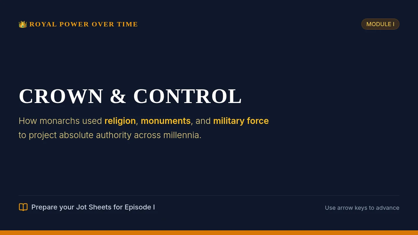 Crown Control Slides