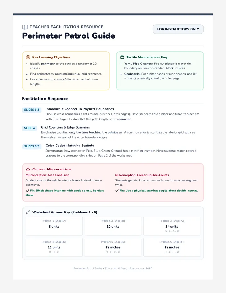 Perimeter Patrol Teacher Guide