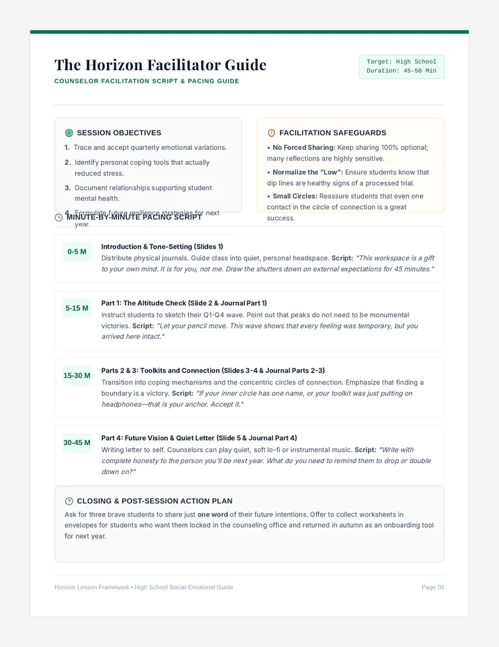 The Horizon Facilitator Guide page 1
