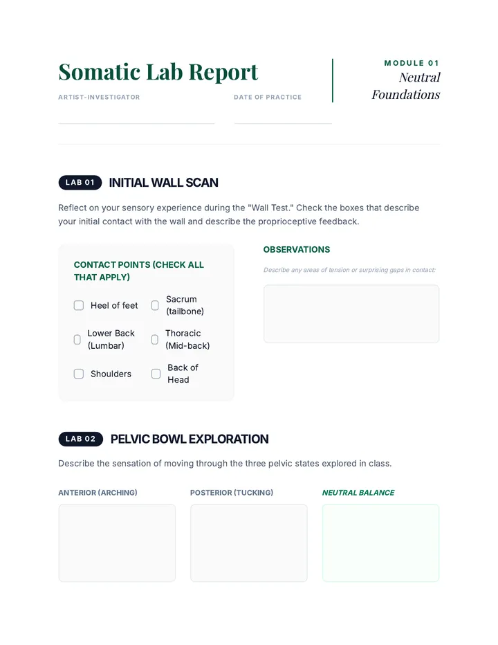 Somatic Lab Report Student Handout