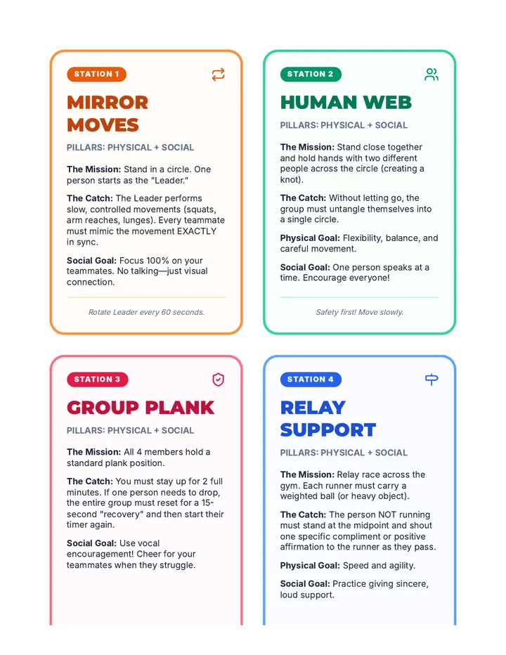 Synergy Challenge Cards