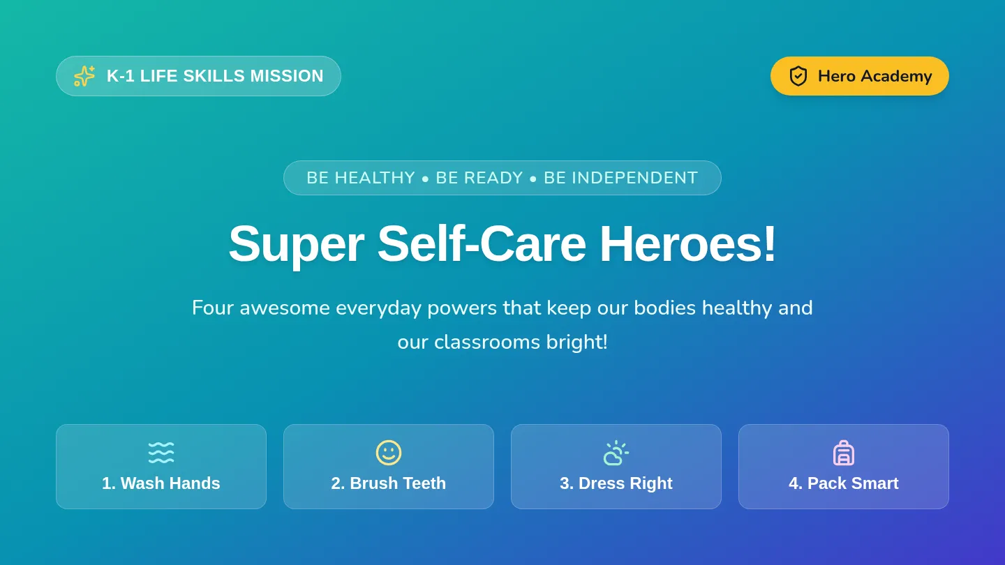 Hero Habits Slides