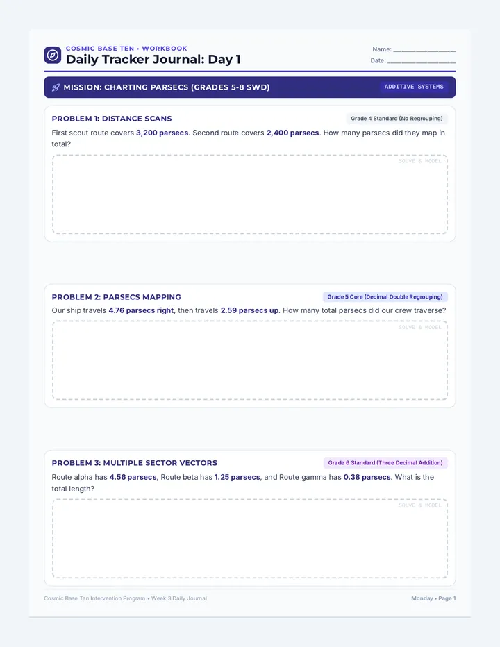 Week 3 Daily Tracker Journal