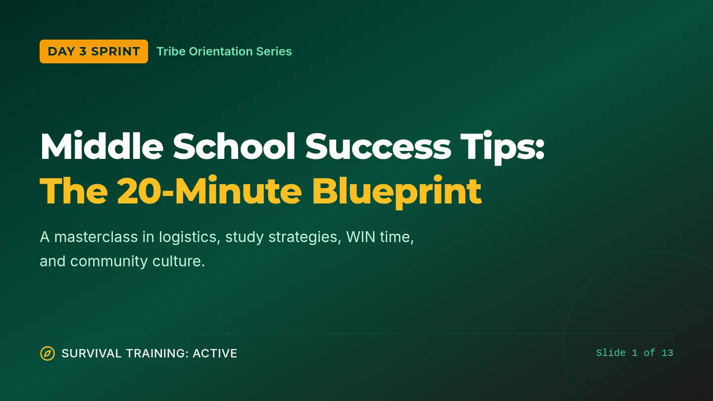 Middle School Success Slides