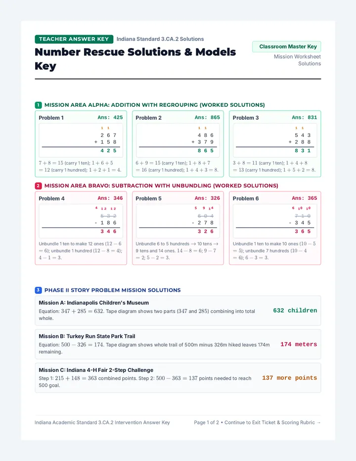 Number Rescue Solutions Key