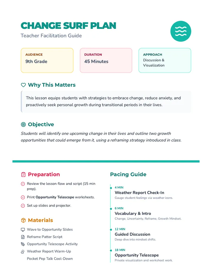 Change Surf Plan Lesson Plan