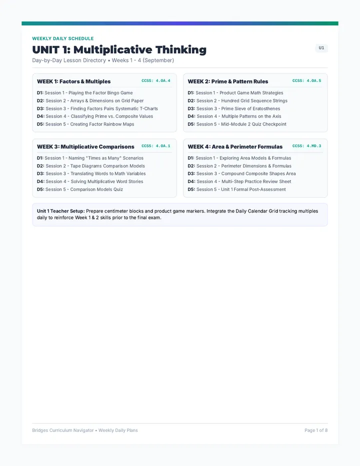 Weekly Session Guide Document