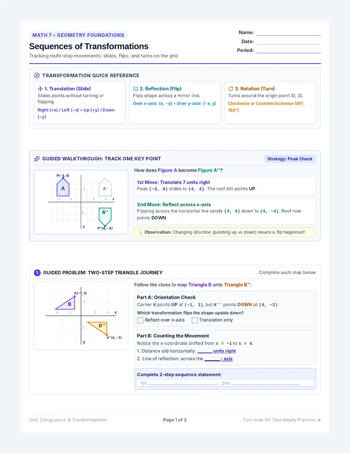 Transformations Sequence Worksheet