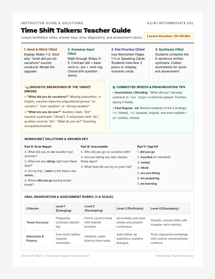 Time Shift Talkers Teacher Guide